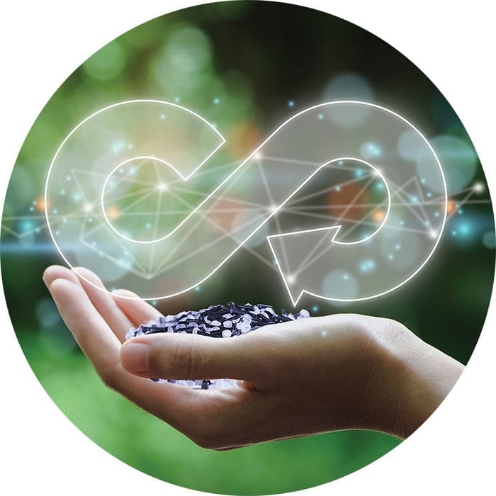 RTP Company Sustainable Material Solutions - RTP Company RTP公司可持续材料解决方案