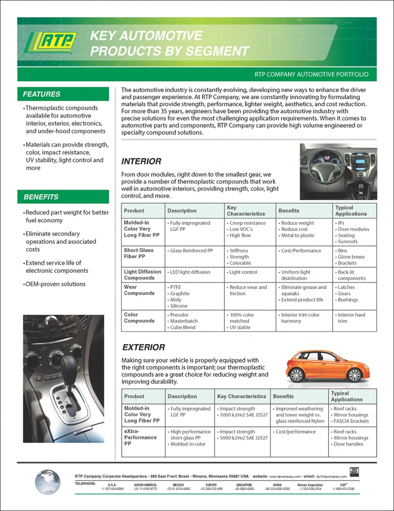 按段按关键汽车产品